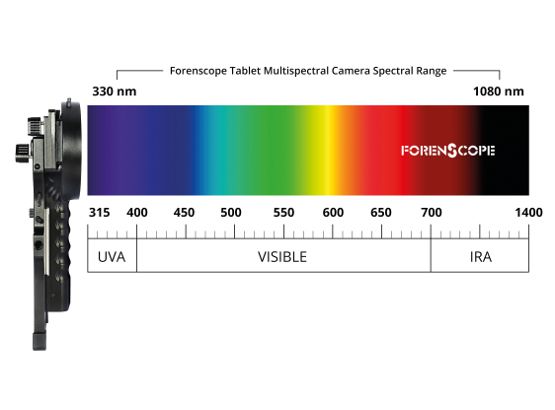 FORENSCOPE® Tablet