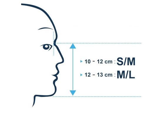 Orientierungshilfe für die Größenauswahl unserer Atemschutzmasken: Orientierungshilfe für die Größenauswahl unserer Atemschutzmasken: